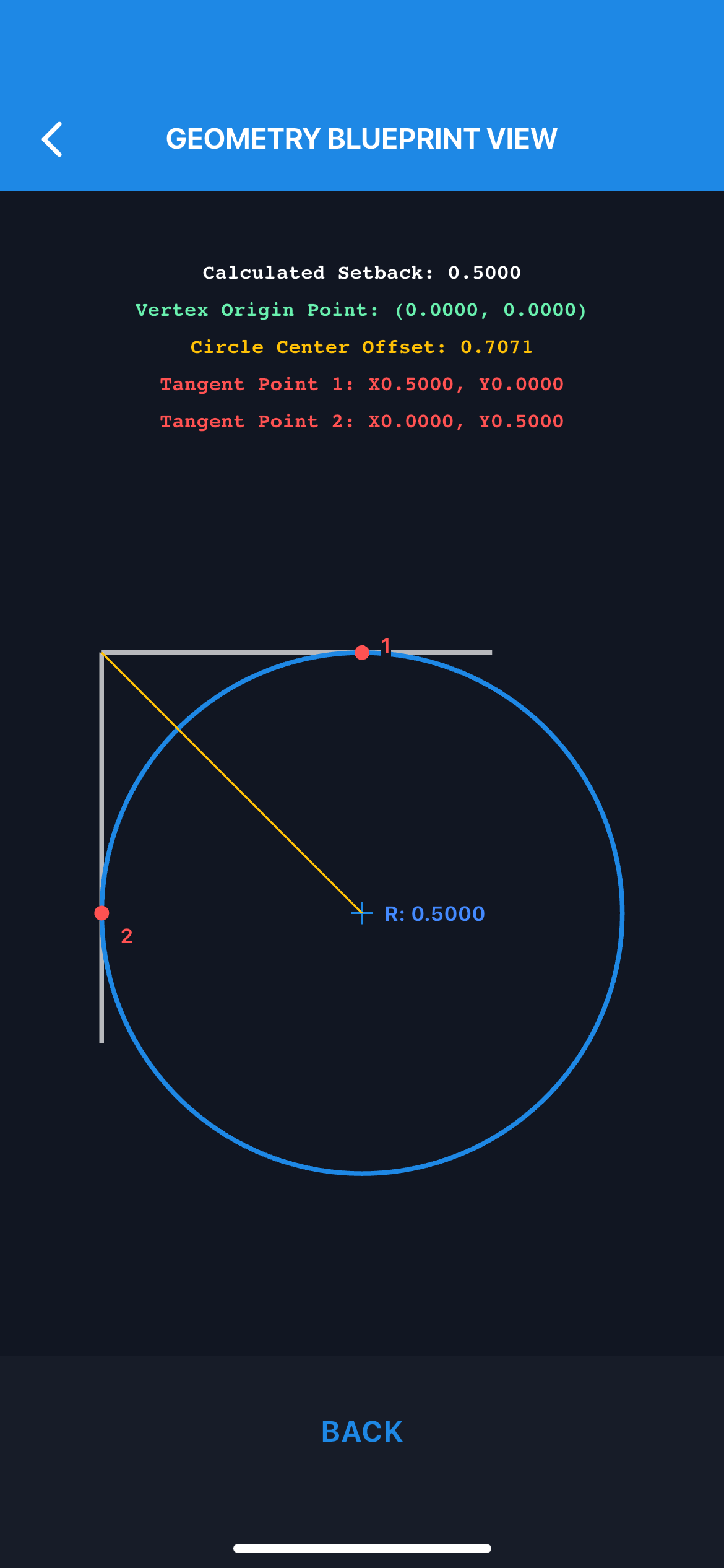 Mr. Machinist Graph Module Screenshot